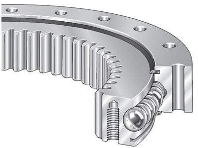 INA Series VSI 25 Four Point Contact Bearings