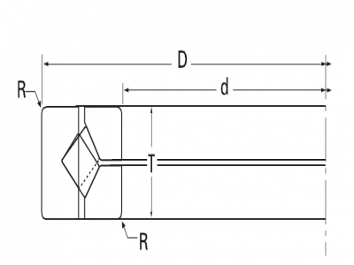 Timken XR JXR PSL912 Cross Tape Roller Bearings